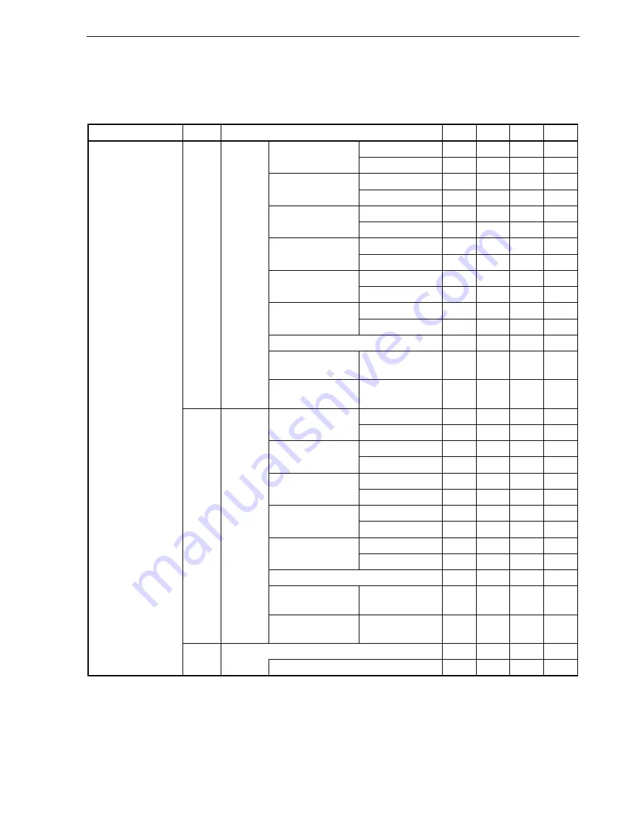 Renesas 78K0 Series User Manual Download Page 639