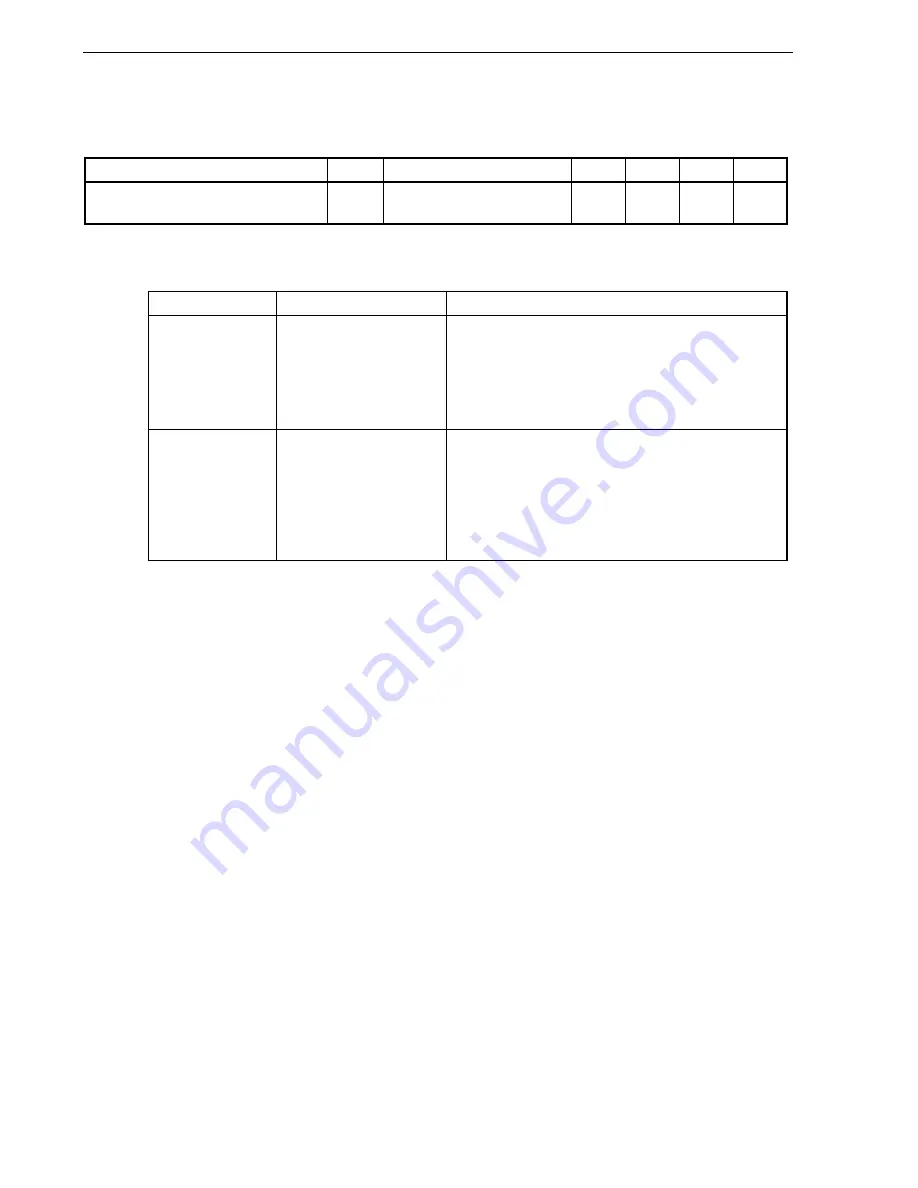 Renesas 78K0 Series User Manual Download Page 652