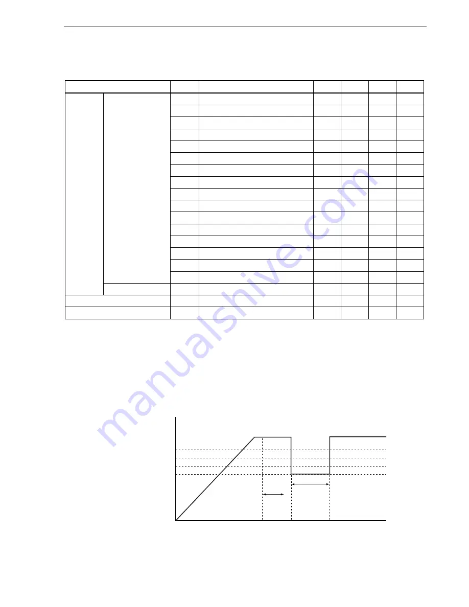 Renesas 78K0 Series User Manual Download Page 653