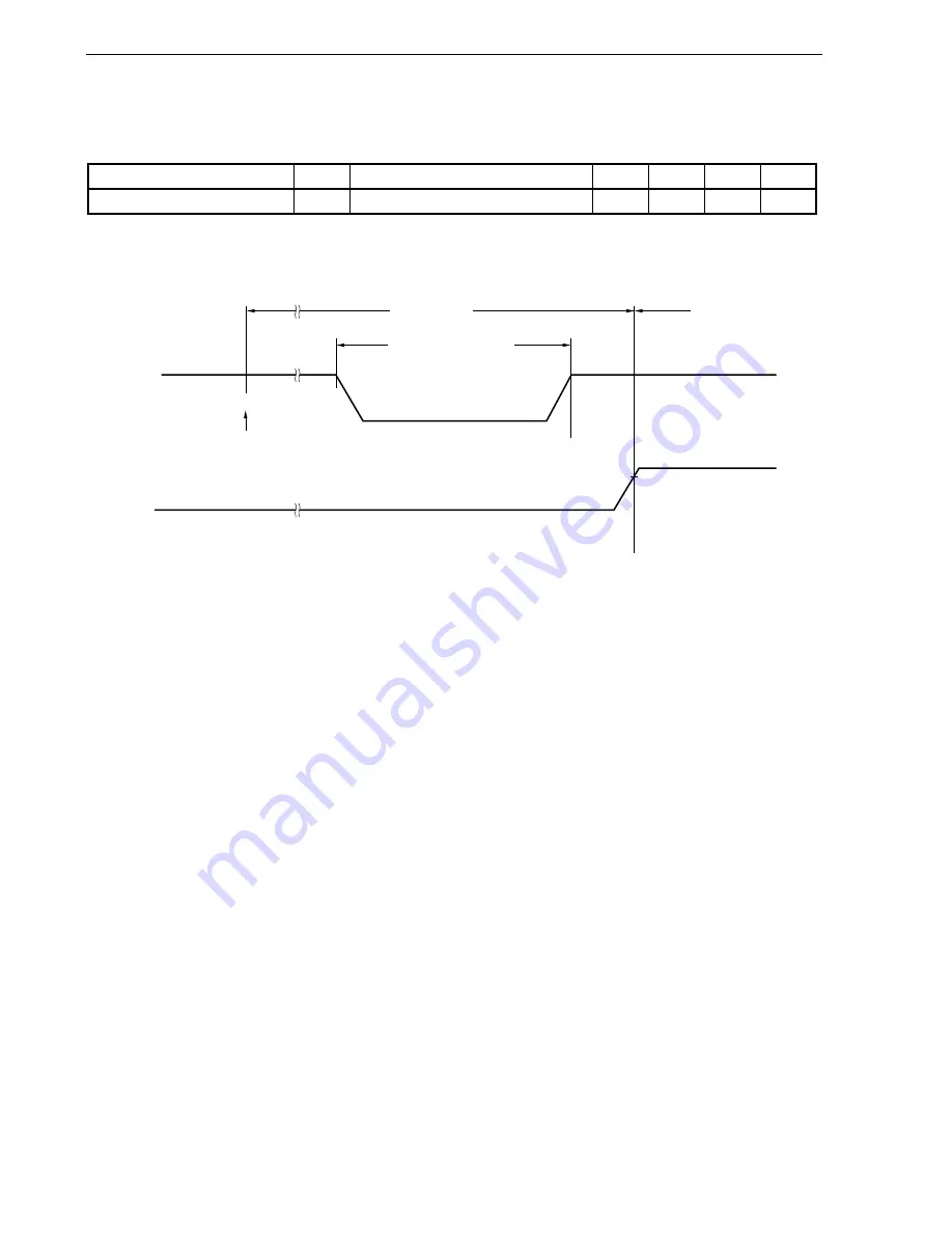 Renesas 78K0 Series User Manual Download Page 654