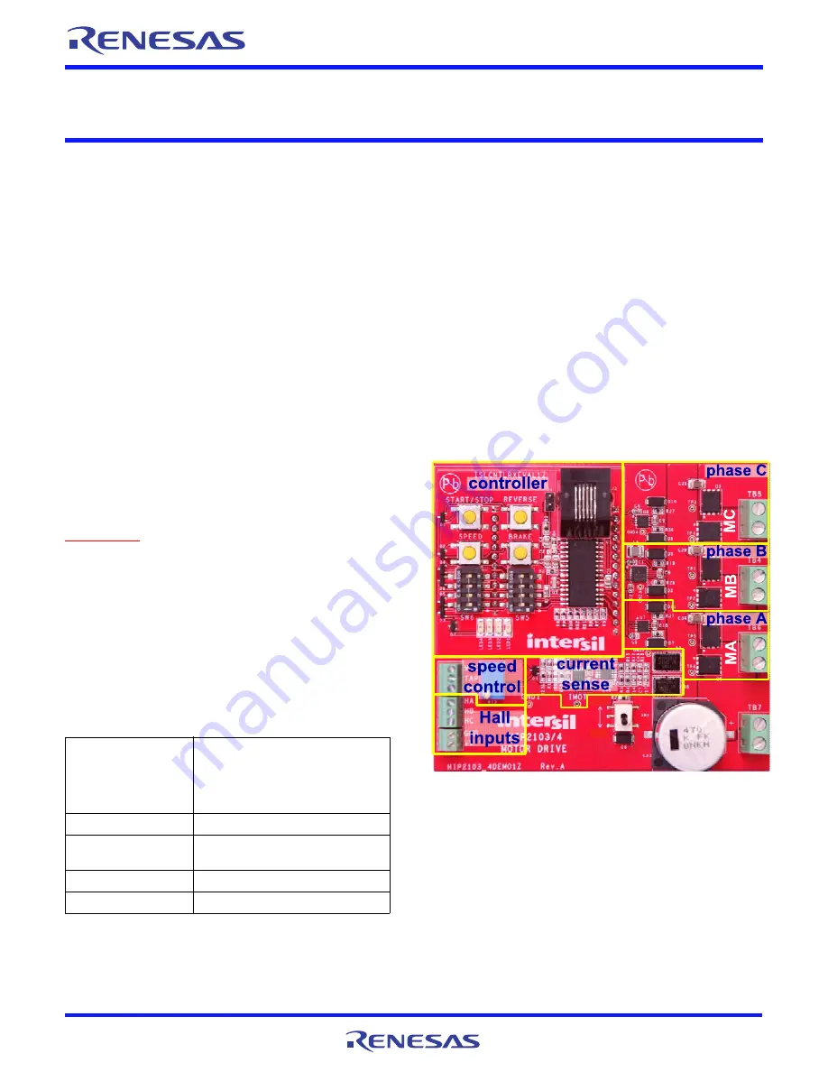 Renesas HIP2103-4DEMO1Z Скачать руководство пользователя страница 1