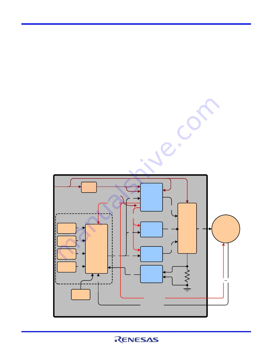 Renesas HIP2103-4DEMO1Z User Manual Download Page 2