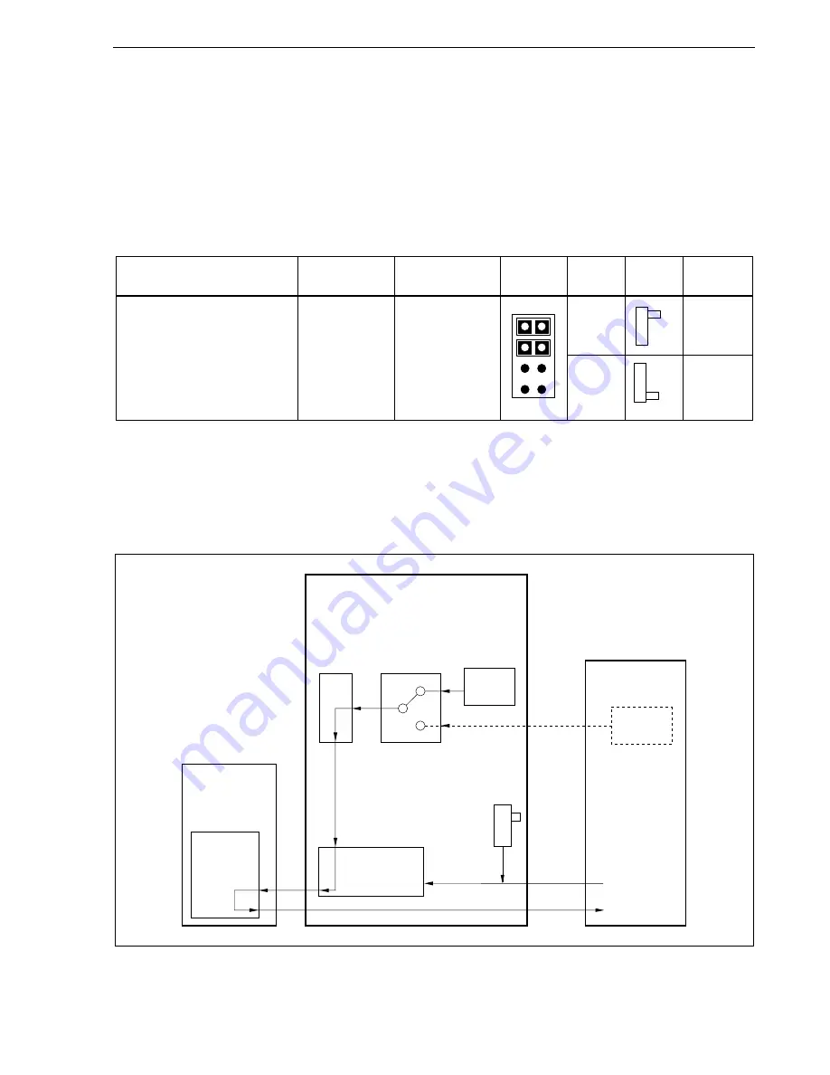 Renesas IE-703107-MC-EM1 User Manual Download Page 27