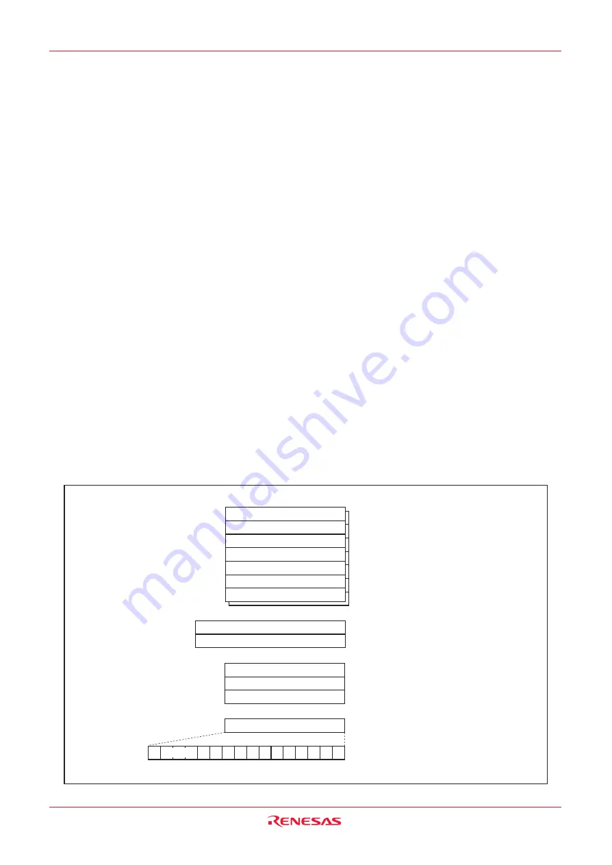 Renesas M16C/6NK Скачать руководство пользователя страница 55