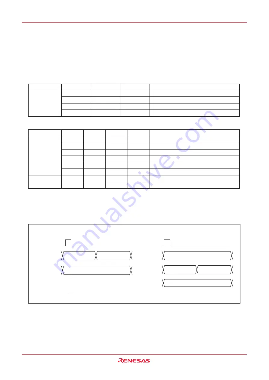 Renesas M16C/6NK Скачать руководство пользователя страница 66