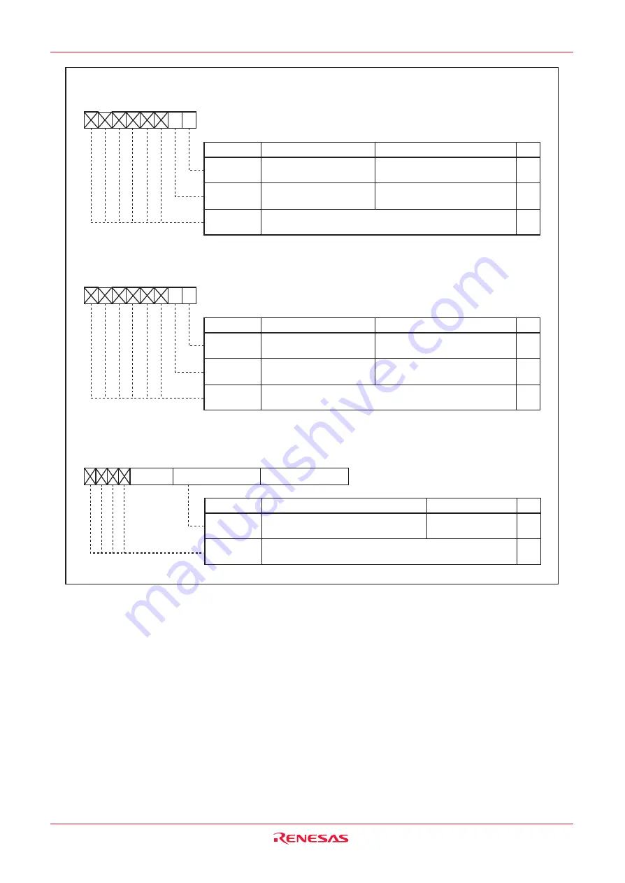 Renesas M16C/6NK Hardware Manual Download Page 118