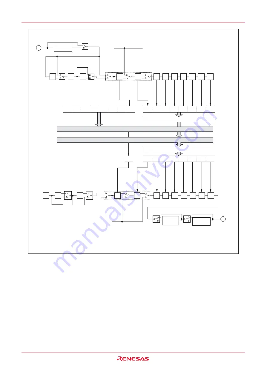 Renesas M16C/6NK Скачать руководство пользователя страница 170