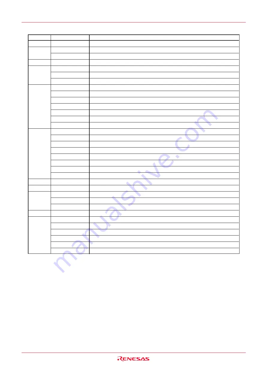 Renesas M16C/6NK Скачать руководство пользователя страница 178