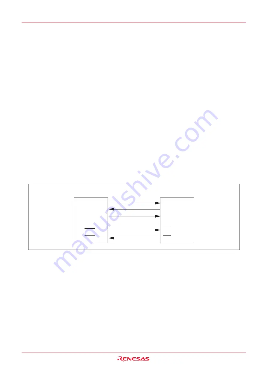 Renesas M16C/6NK Скачать руководство пользователя страница 184