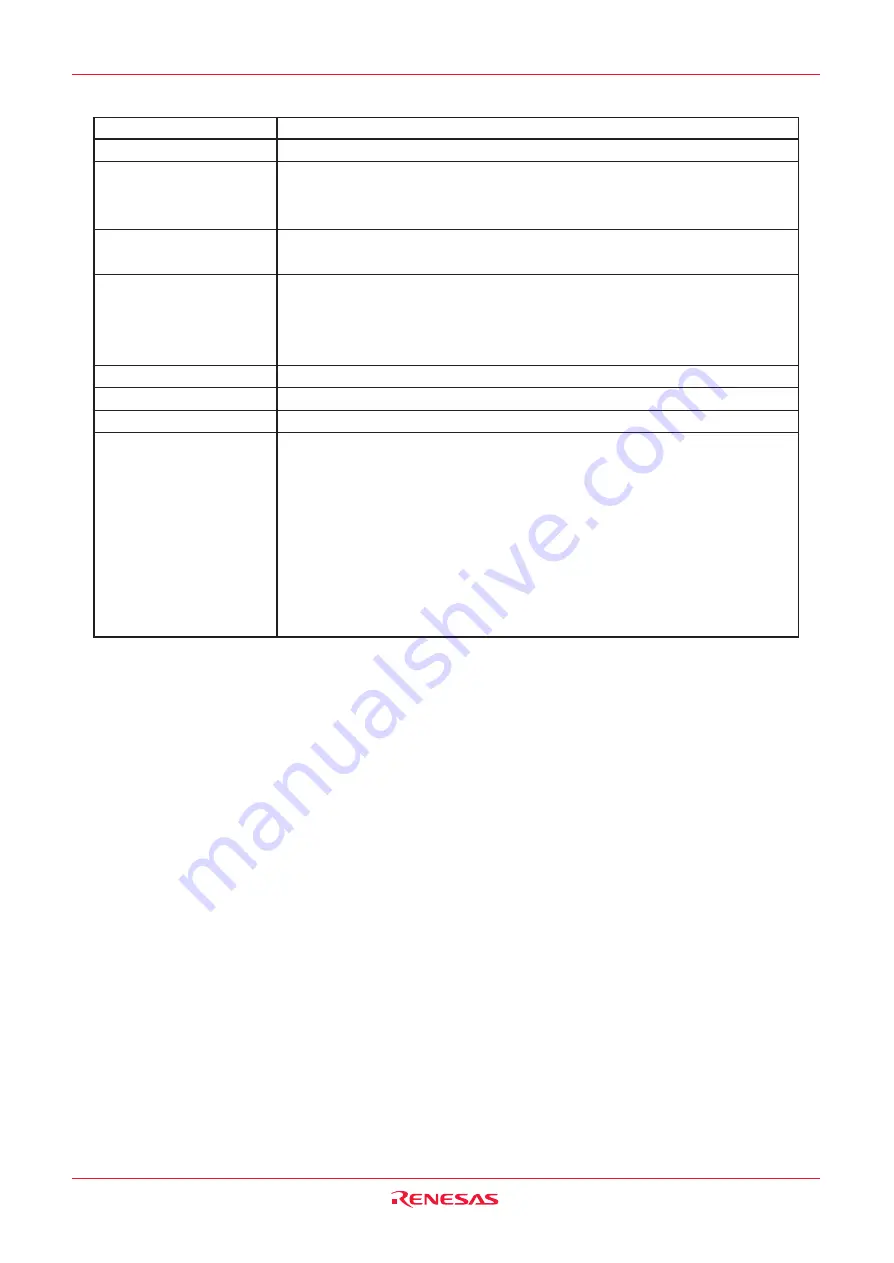 Renesas M16C/6NK Hardware Manual Download Page 217