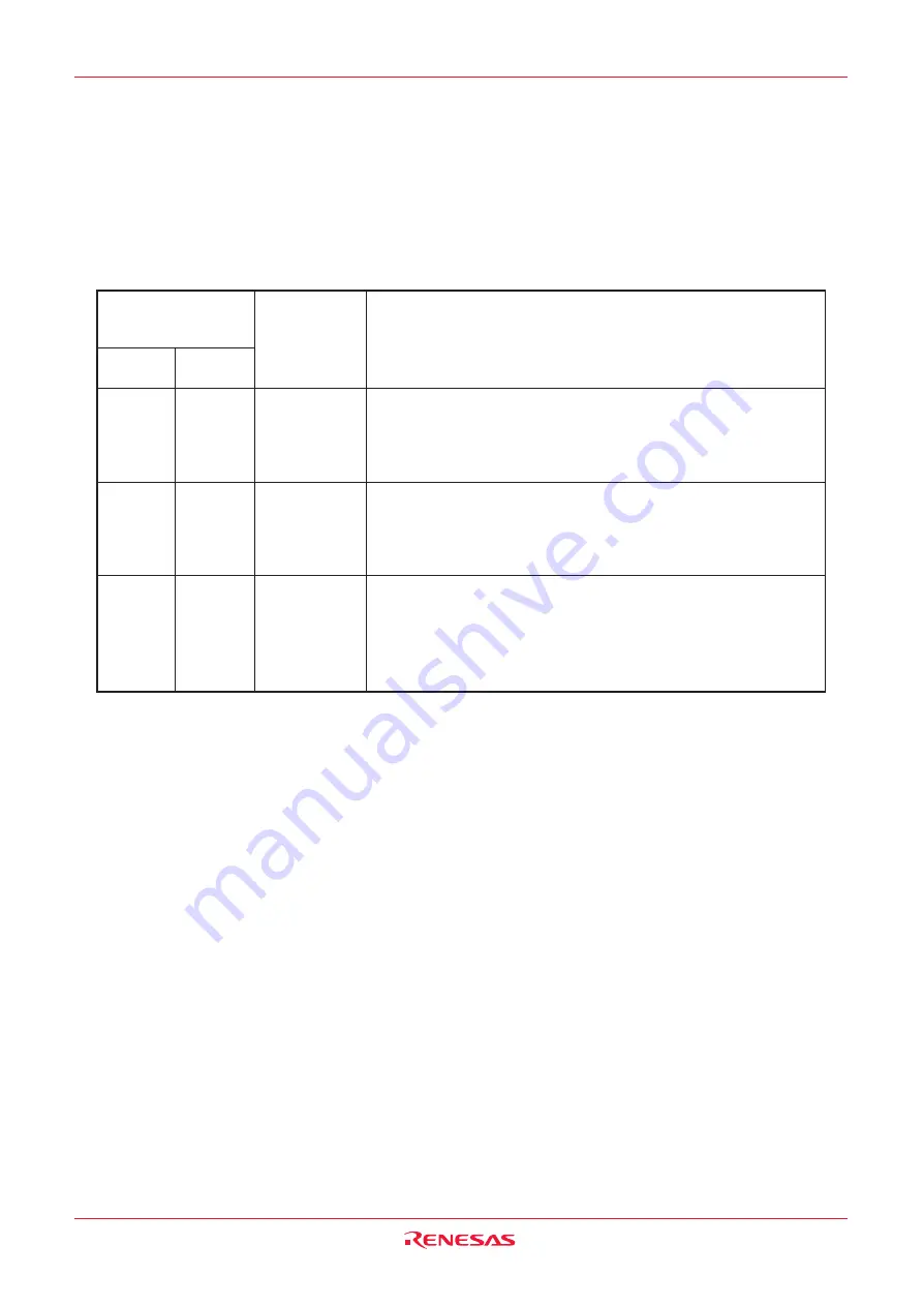 Renesas M16C/6NK Hardware Manual Download Page 298