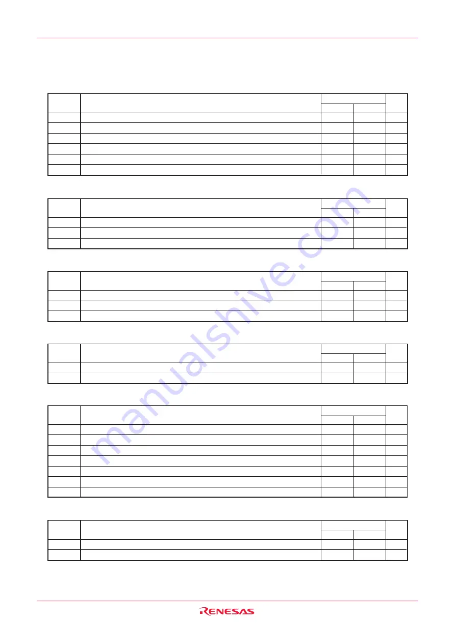 Renesas M16C/6NK Скачать руководство пользователя страница 319