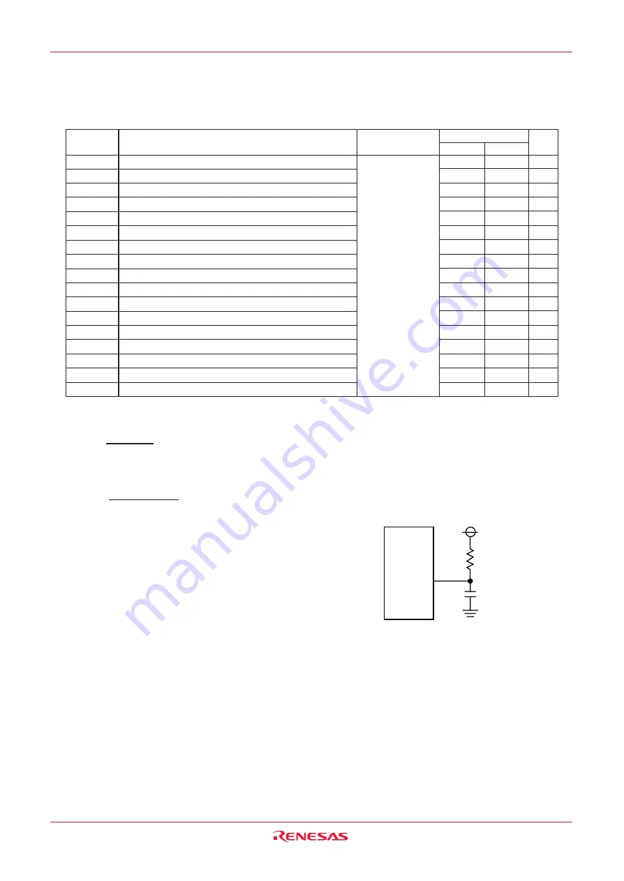 Renesas M16C/6NK Скачать руководство пользователя страница 336