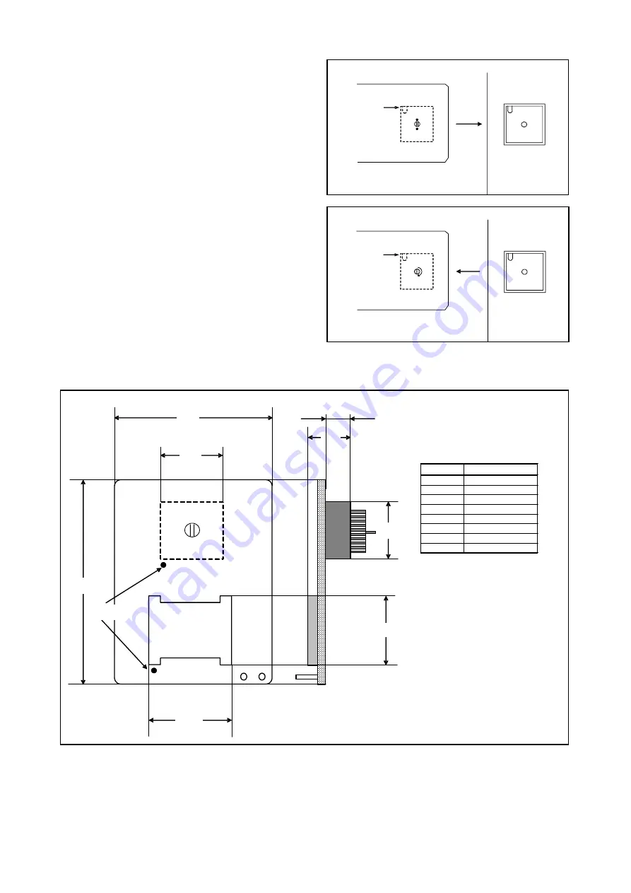 Renesas M38C29T-64LCA User Manual Download Page 5