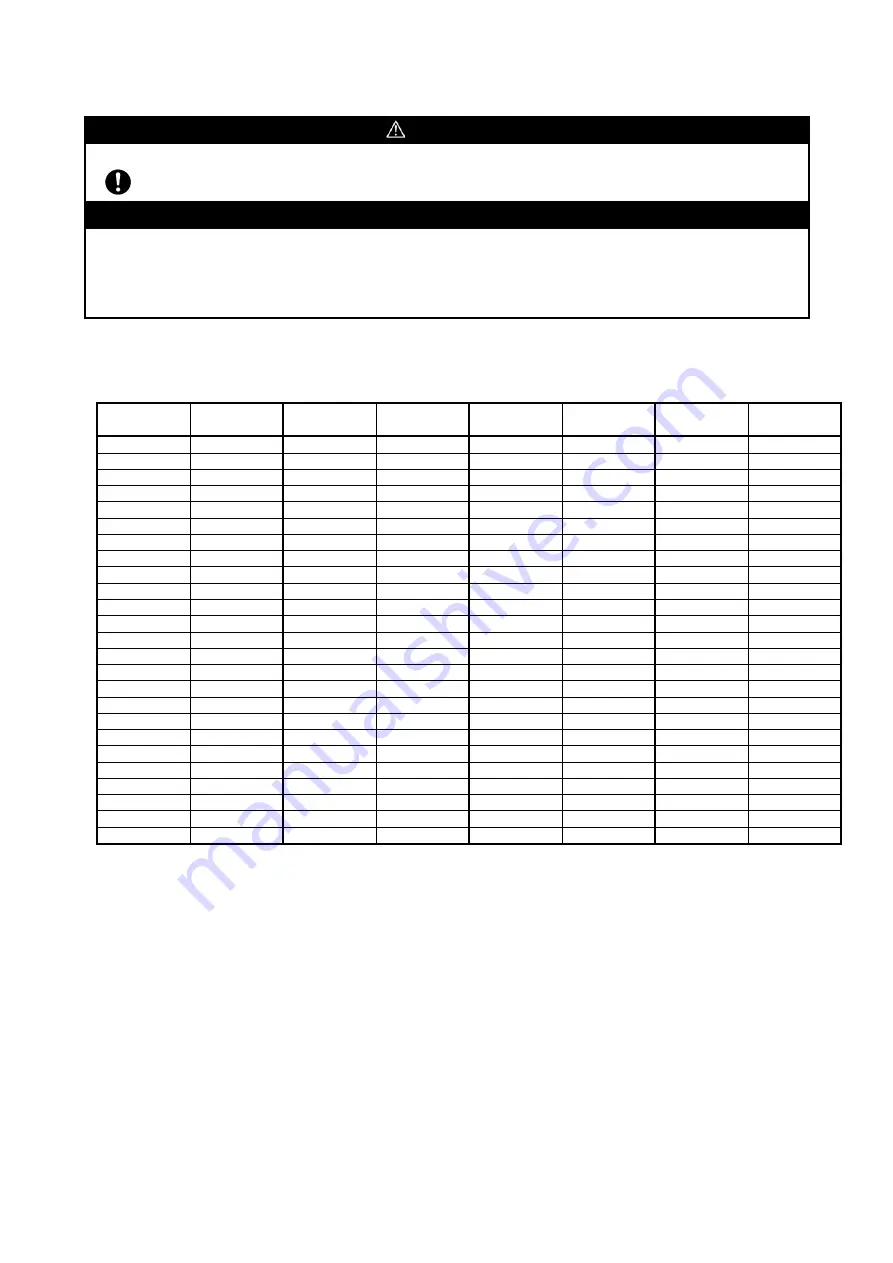 Renesas M38C29T-64LCA User Manual Download Page 6