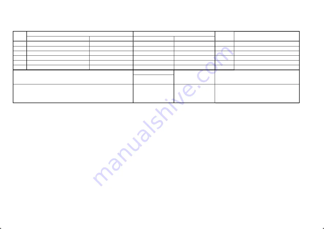 Renesas M3A-ZA53 Instruction Manual Download Page 12