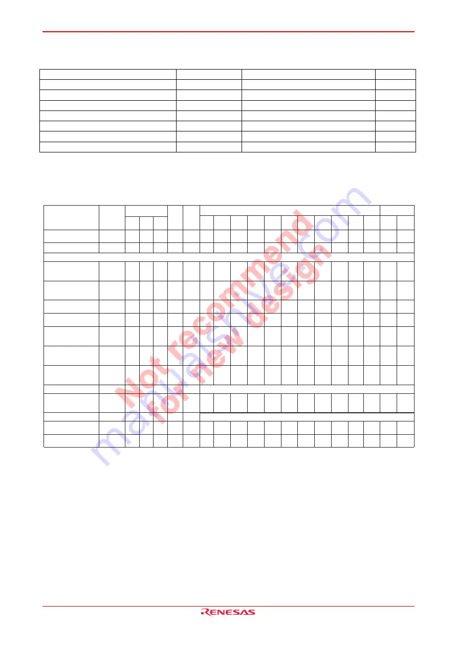 Renesas M61323SP/FP Specifications Download Page 4