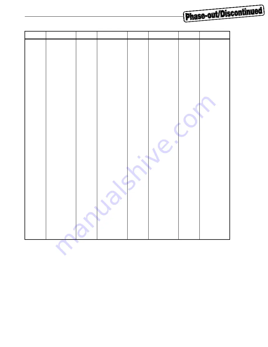 Renesas mPD98431 User Manual Download Page 16