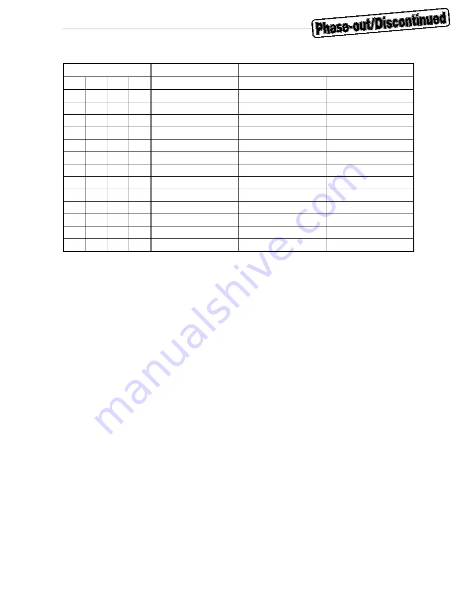 Renesas mPD98431 User Manual Download Page 39