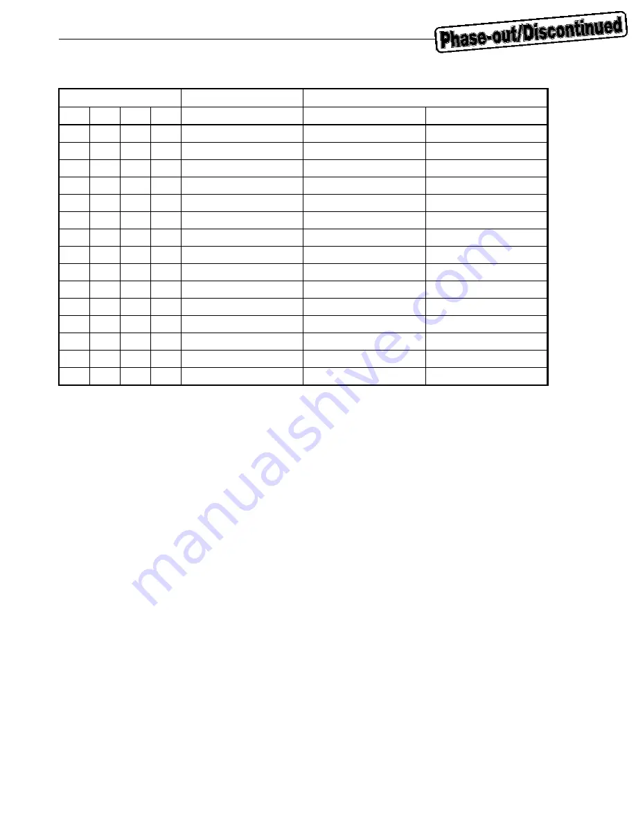 Renesas mPD98431 User Manual Download Page 44