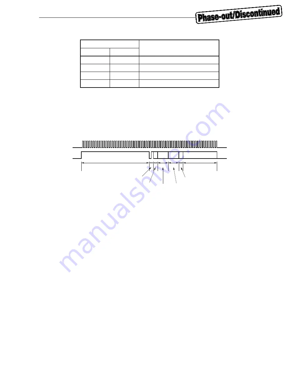 Renesas mPD98431 User Manual Download Page 57