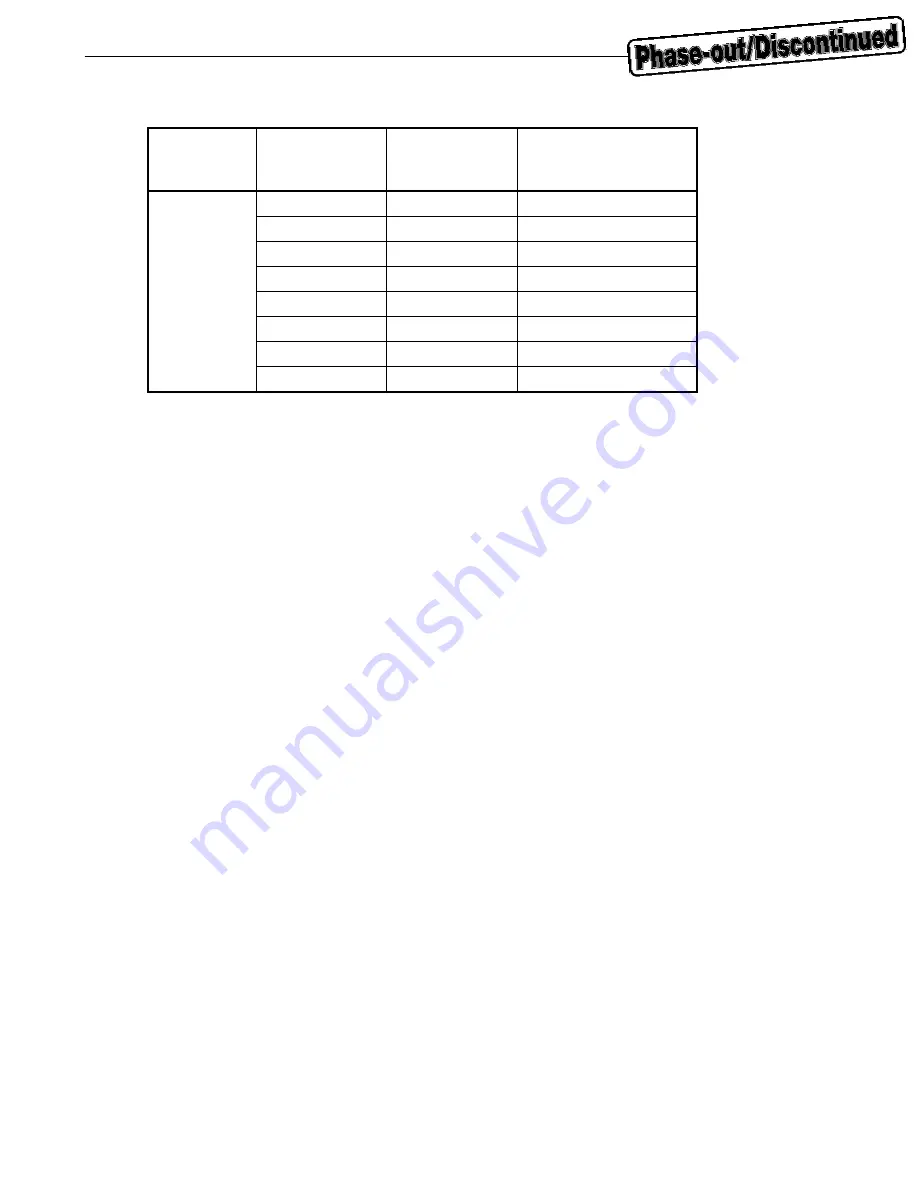 Renesas mPD98431 Скачать руководство пользователя страница 62