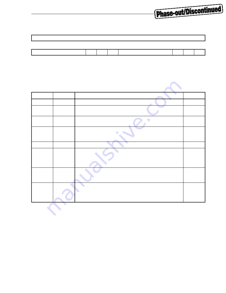 Renesas mPD98431 User Manual Download Page 91