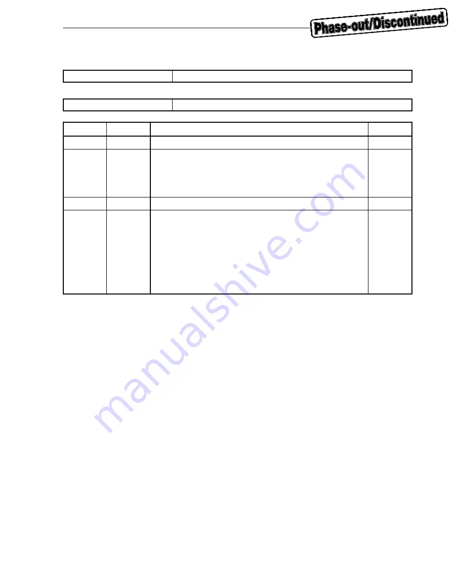 Renesas mPD98431 Скачать руководство пользователя страница 93