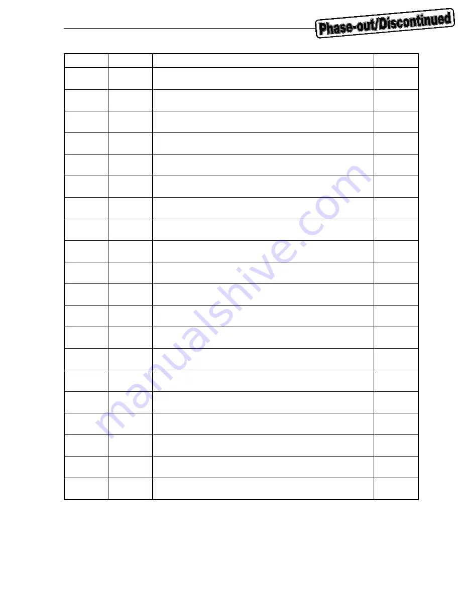 Renesas mPD98431 User Manual Download Page 97