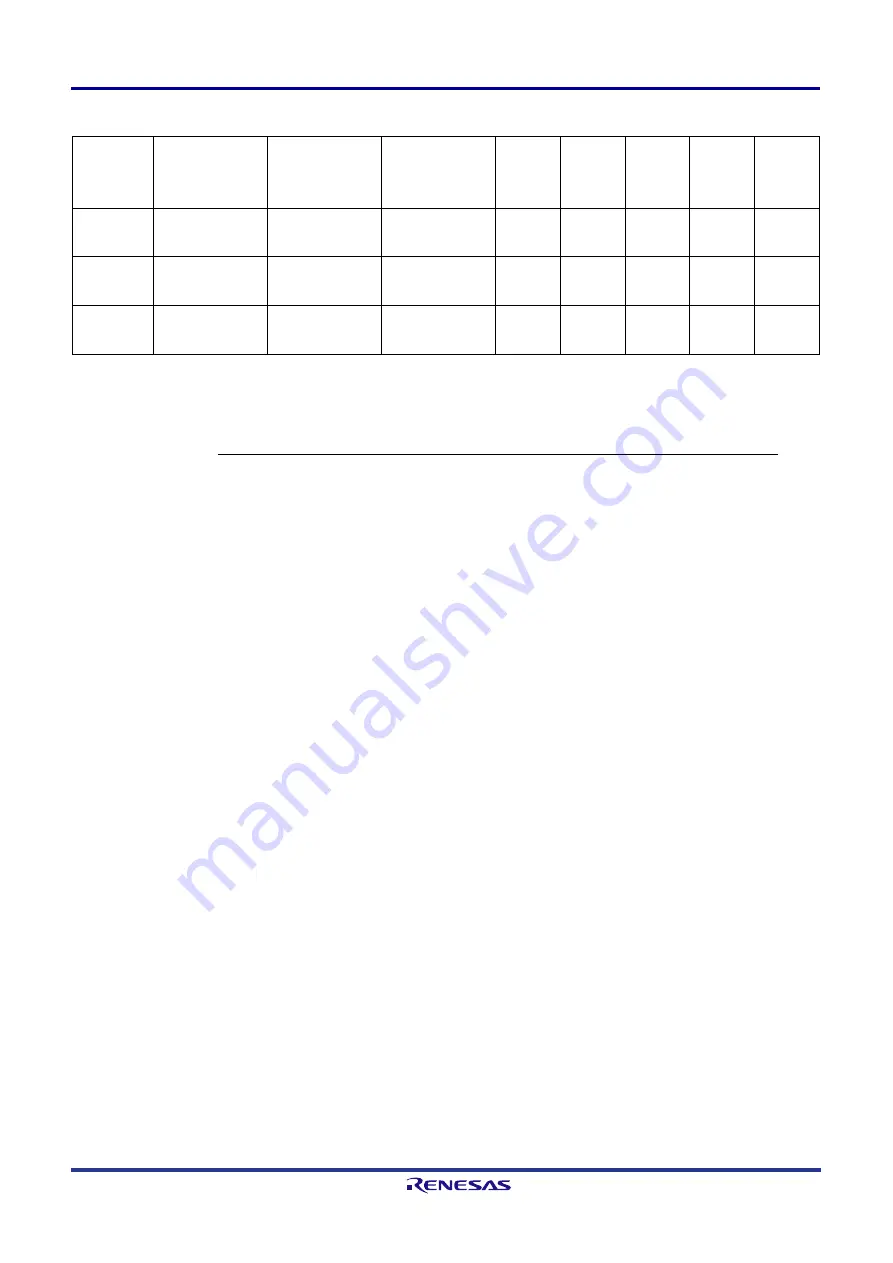 Renesas OB1203 Manual Download Page 15