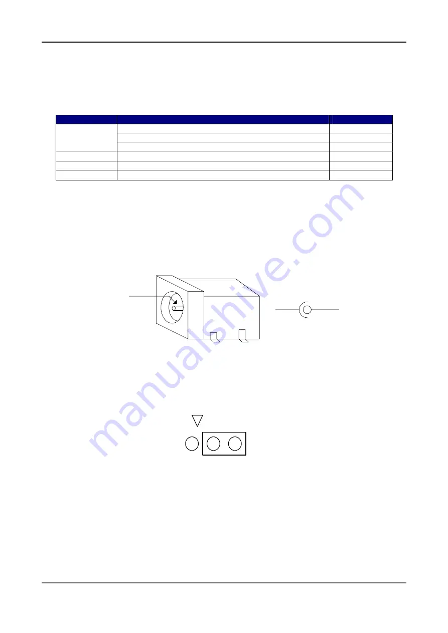 Renesas R0K303823A000BR Скачать руководство пользователя страница 4