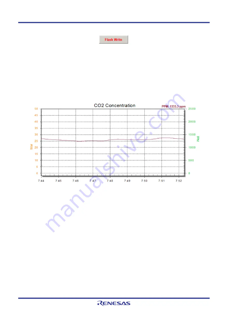 Renesas RTD120D-EVK Software Manual Download Page 12