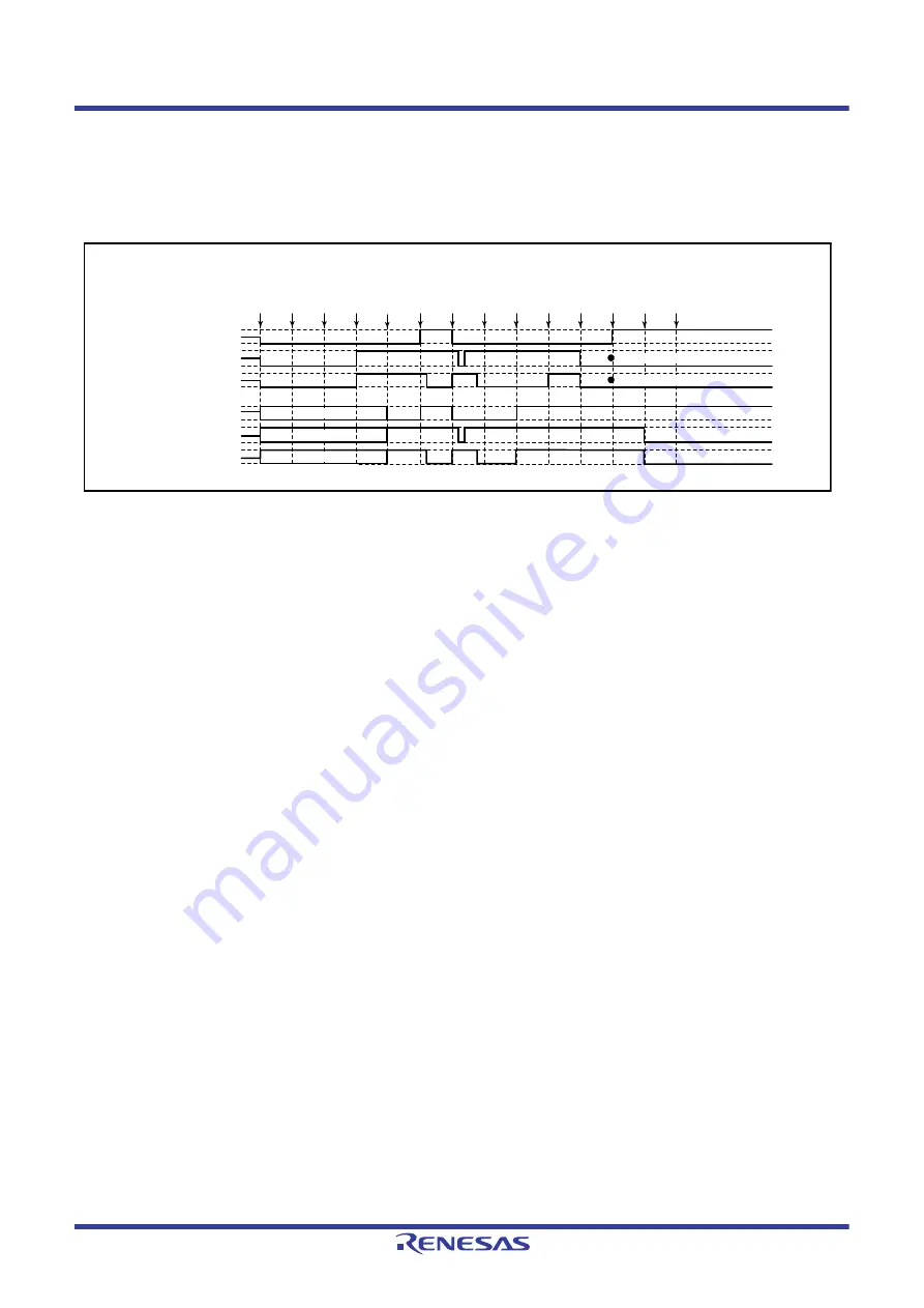 Renesas RX Series User Manual Download Page 630