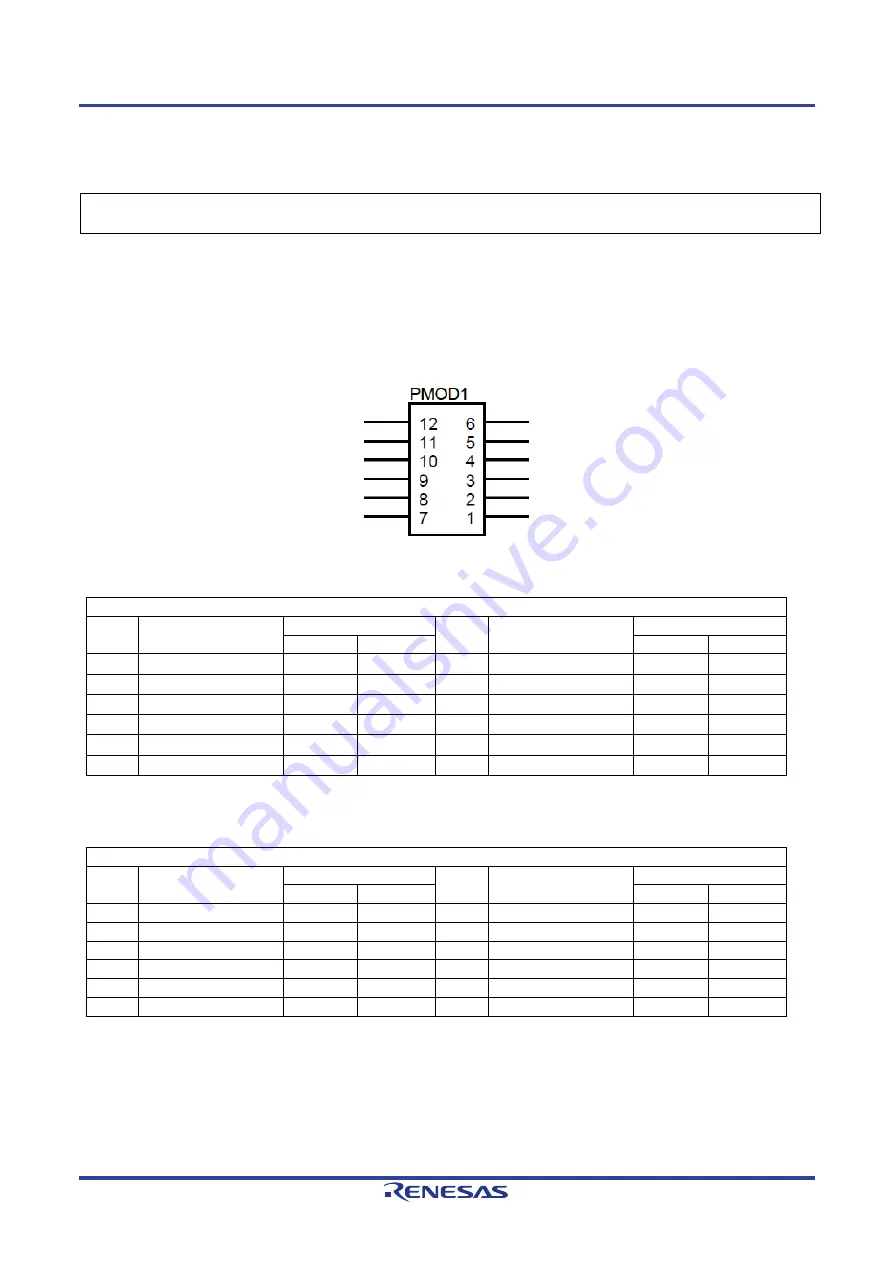 Renesas RX200 Series User Manual Download Page 19