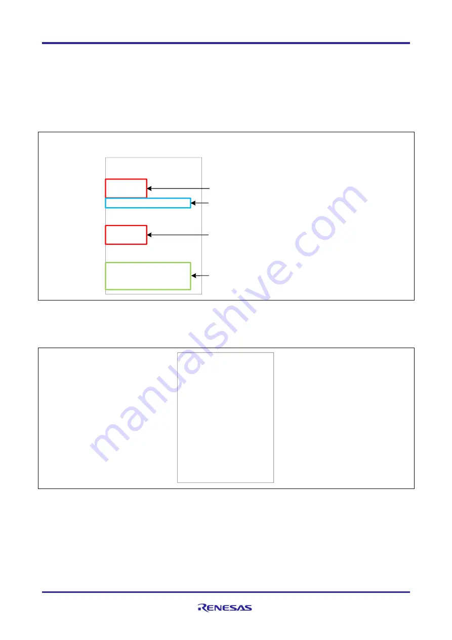 Renesas RX230 Manual Download Page 20