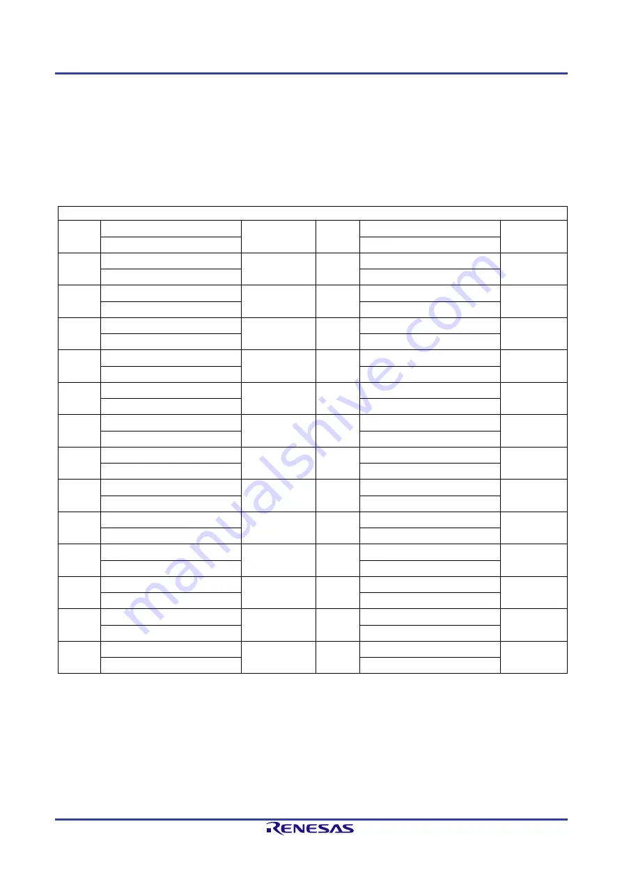 Renesas RX23T Series User Manual Download Page 30