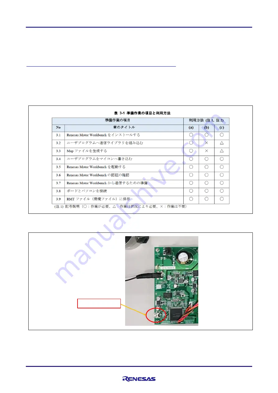 Renesas RX72M Series Скачать руководство пользователя страница 82