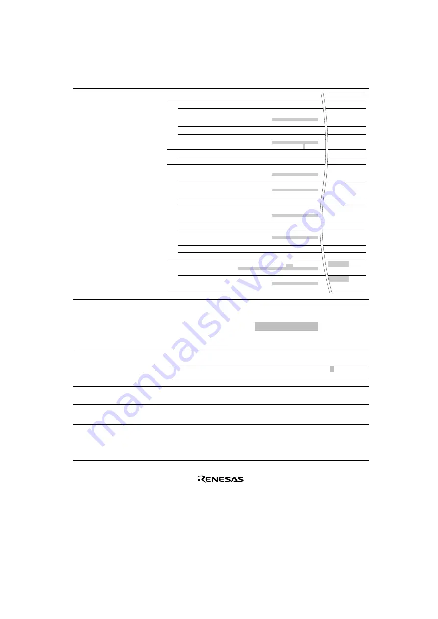 Renesas SH7041 Series Hardware Manual Download Page 7