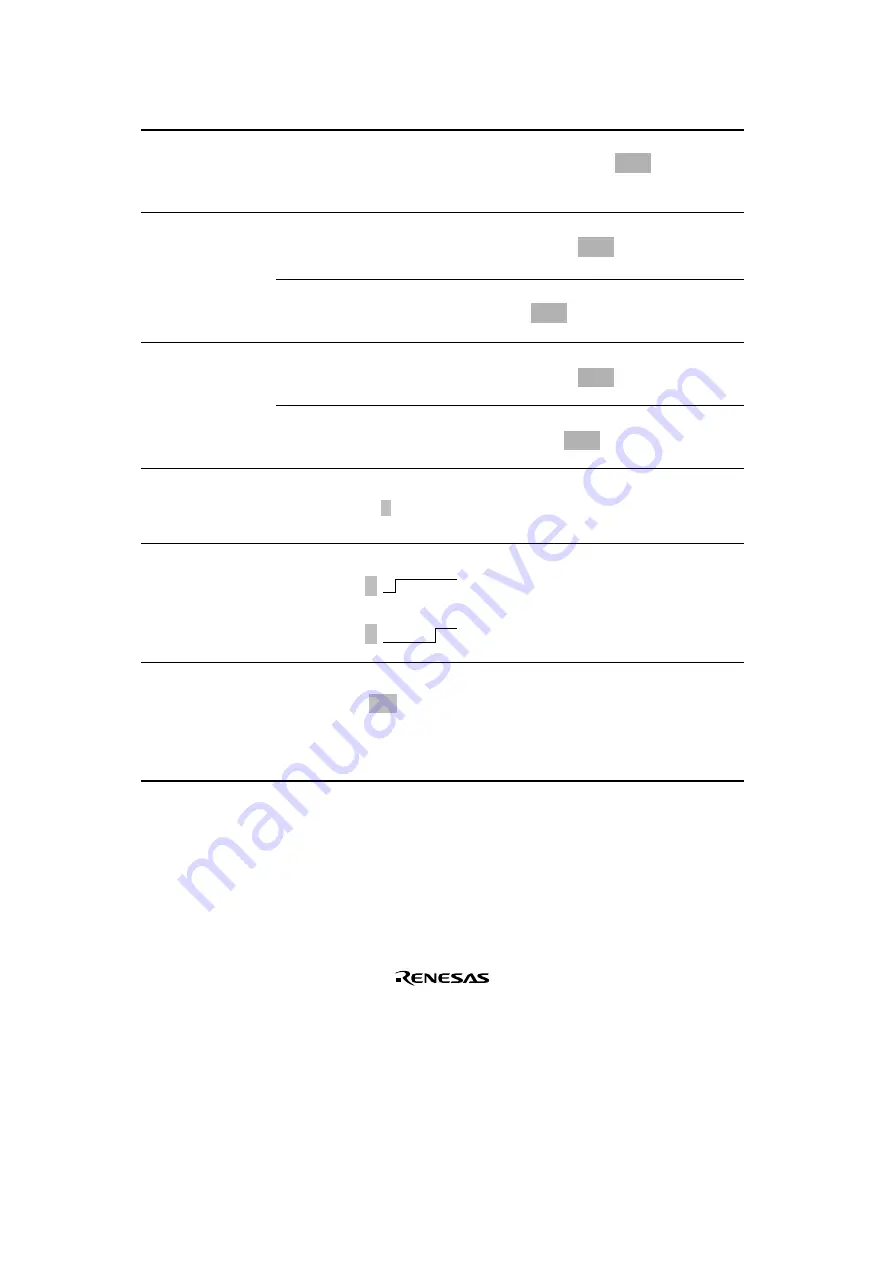 Renesas SH7041 Series Hardware Manual Download Page 8