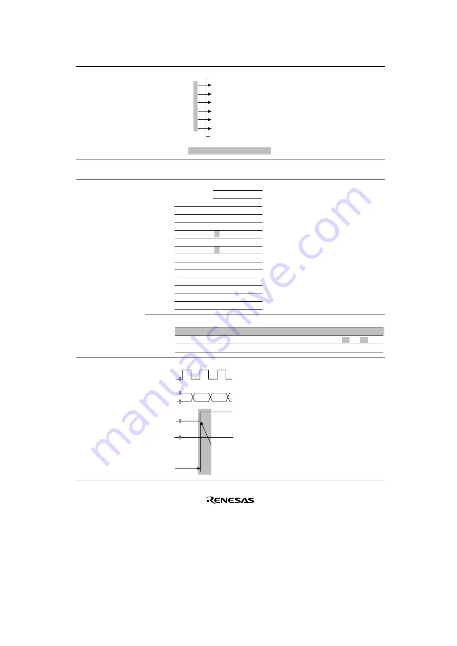 Renesas SH7041 Series Hardware Manual Download Page 9