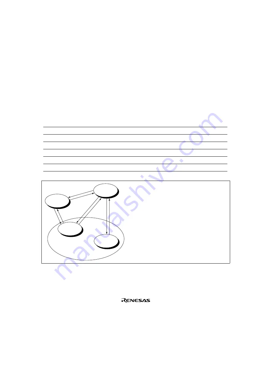 Renesas SH7041 Series Hardware Manual Download Page 80