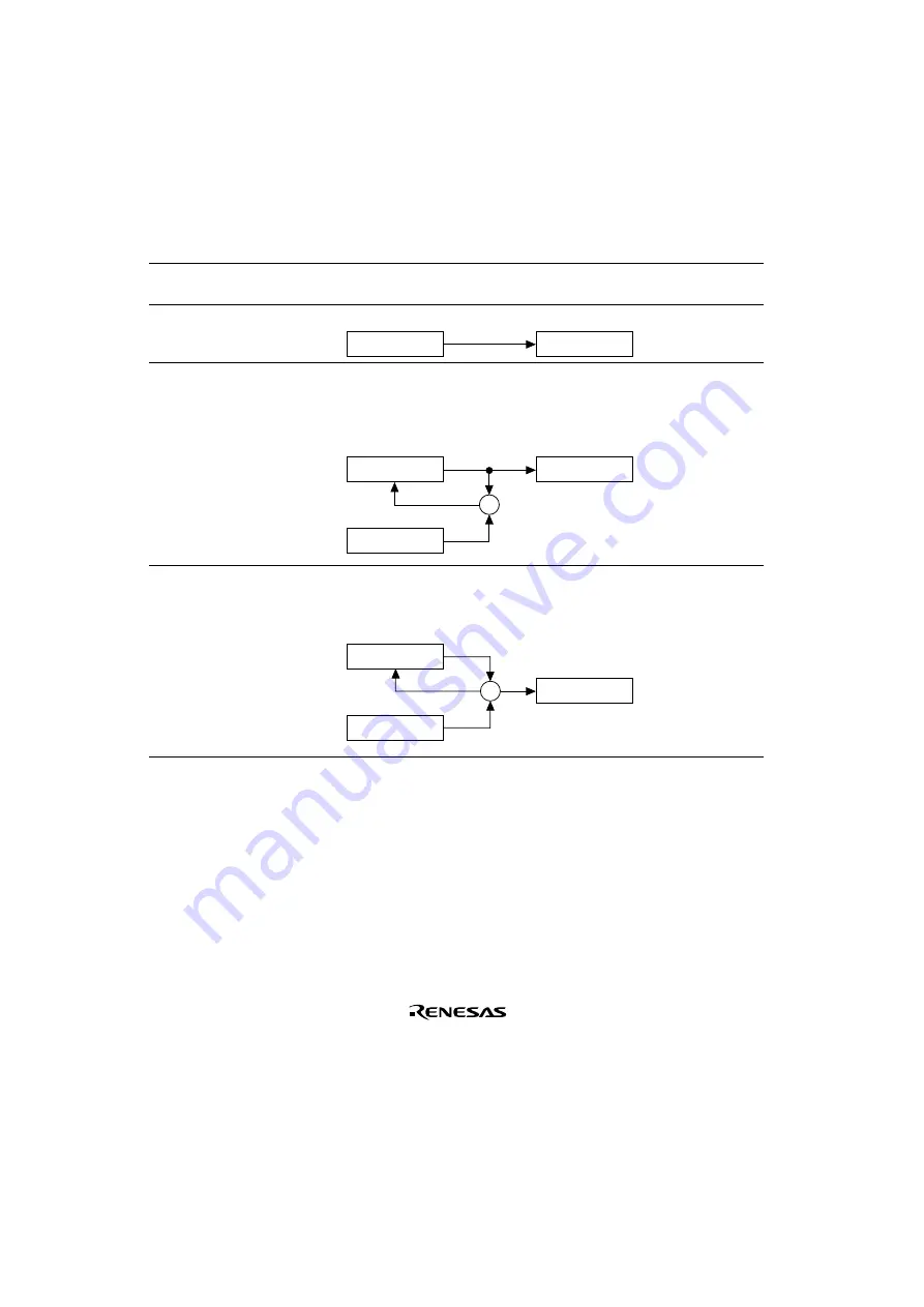 Renesas SH7041 Series Hardware Manual Download Page 90