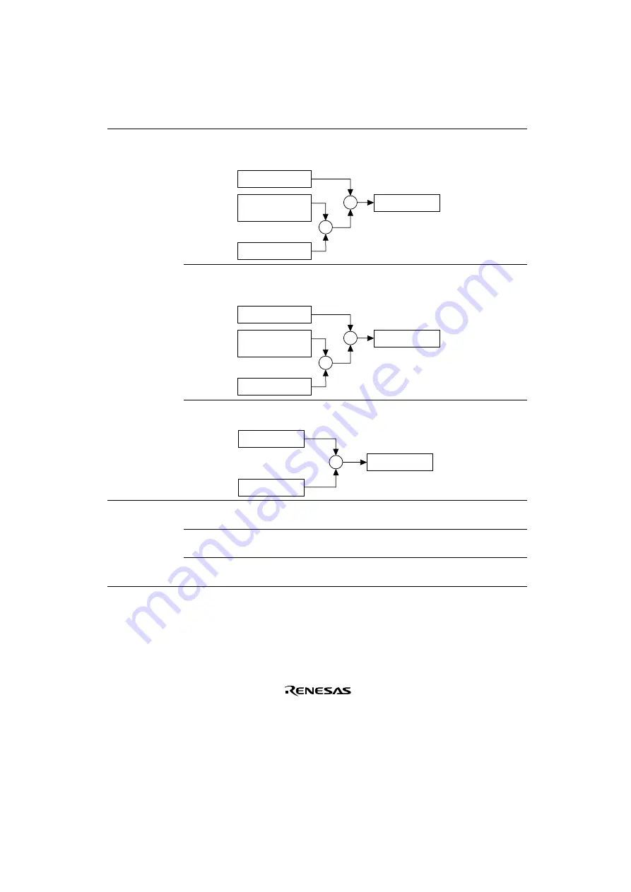 Renesas SH7041 Series Hardware Manual Download Page 93