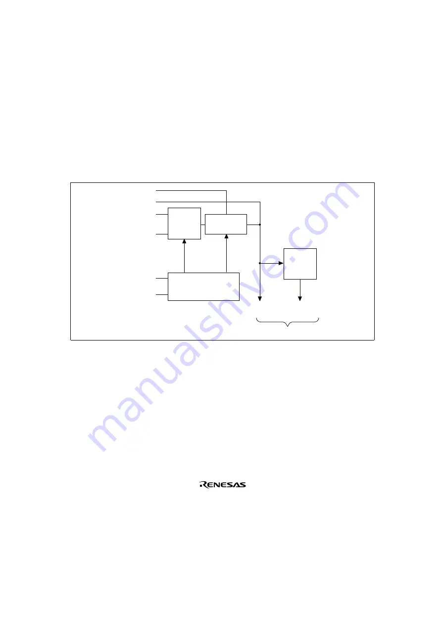 Renesas SH7041 Series Hardware Manual Download Page 119