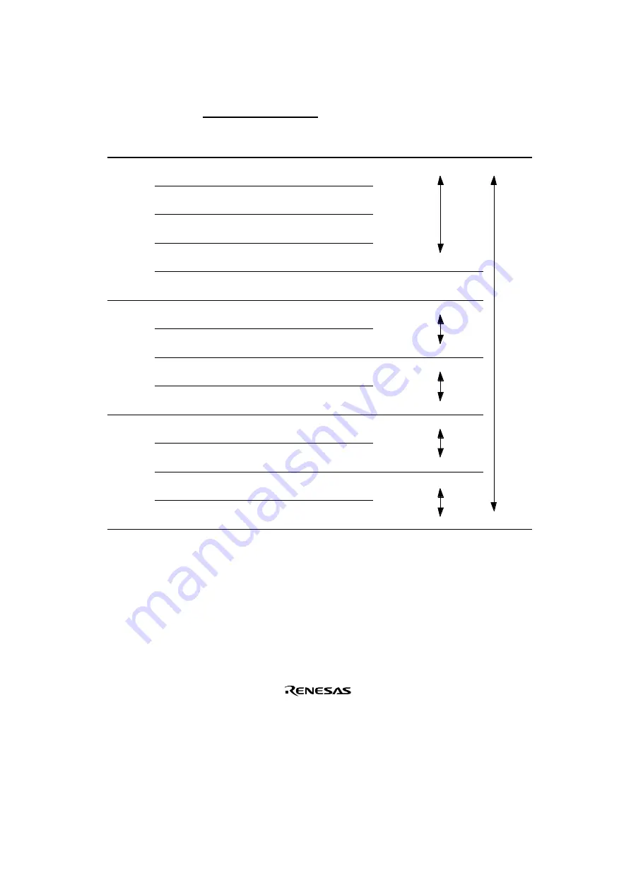 Renesas SH7041 Series Hardware Manual Download Page 143