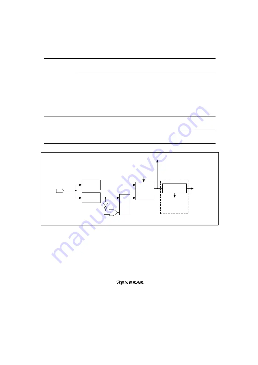 Renesas SH7041 Series Скачать руководство пользователя страница 149