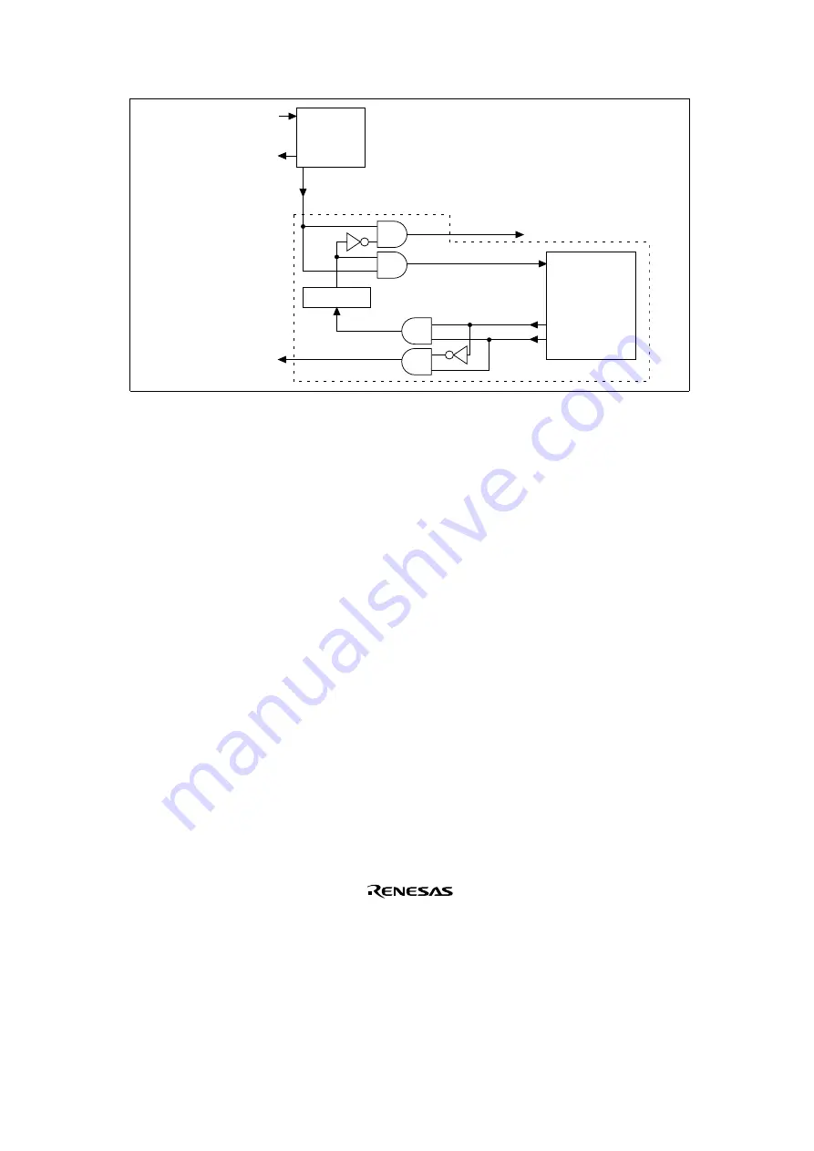 Renesas SH7041 Series Hardware Manual Download Page 155