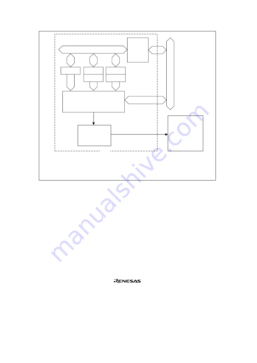 Renesas SH7041 Series Hardware Manual Download Page 158