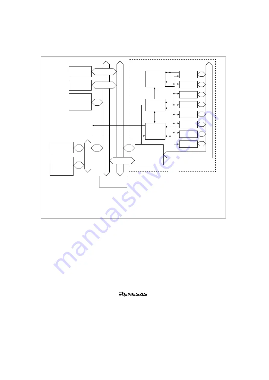 Renesas SH7041 Series Скачать руководство пользователя страница 172