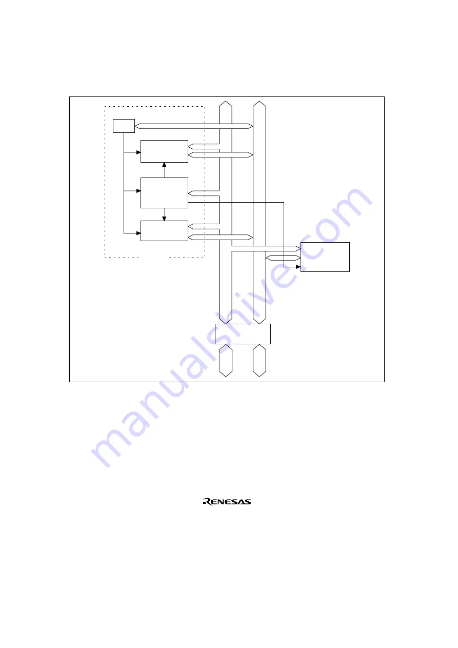 Renesas SH7041 Series Hardware Manual Download Page 194